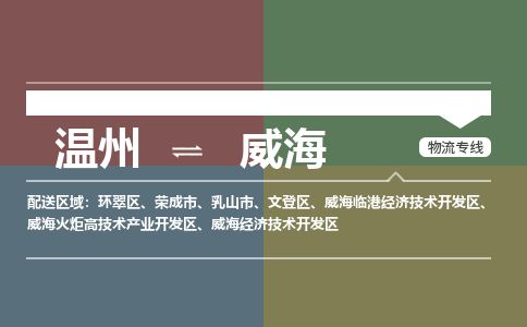 温州到威海文登区物流专线