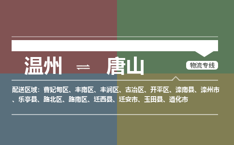 温州到唐山古冶区物流专线