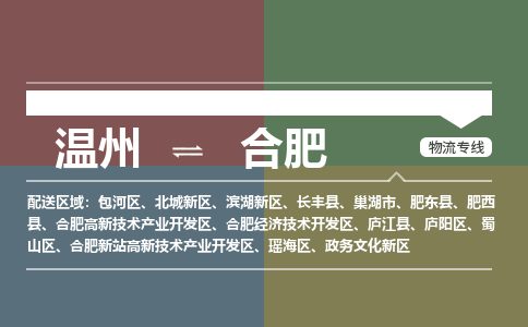 温州到合肥物流专线
