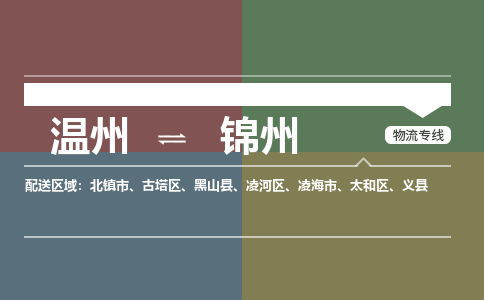 温州到锦州古塔区物流专线