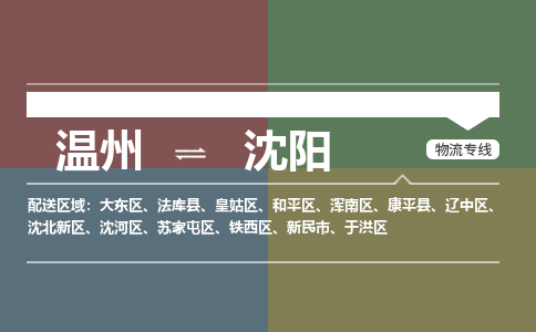 温州到沈阳沈河区物流专线