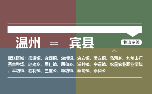 温州到宾县物流专线