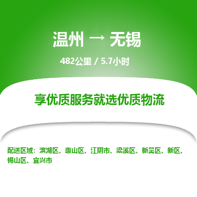 温州到无锡梁溪区物流专线