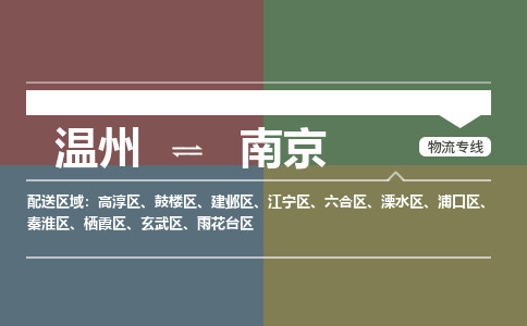 温州到南京高淳区物流专线