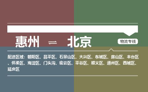 惠州到北京昌平区物流公司